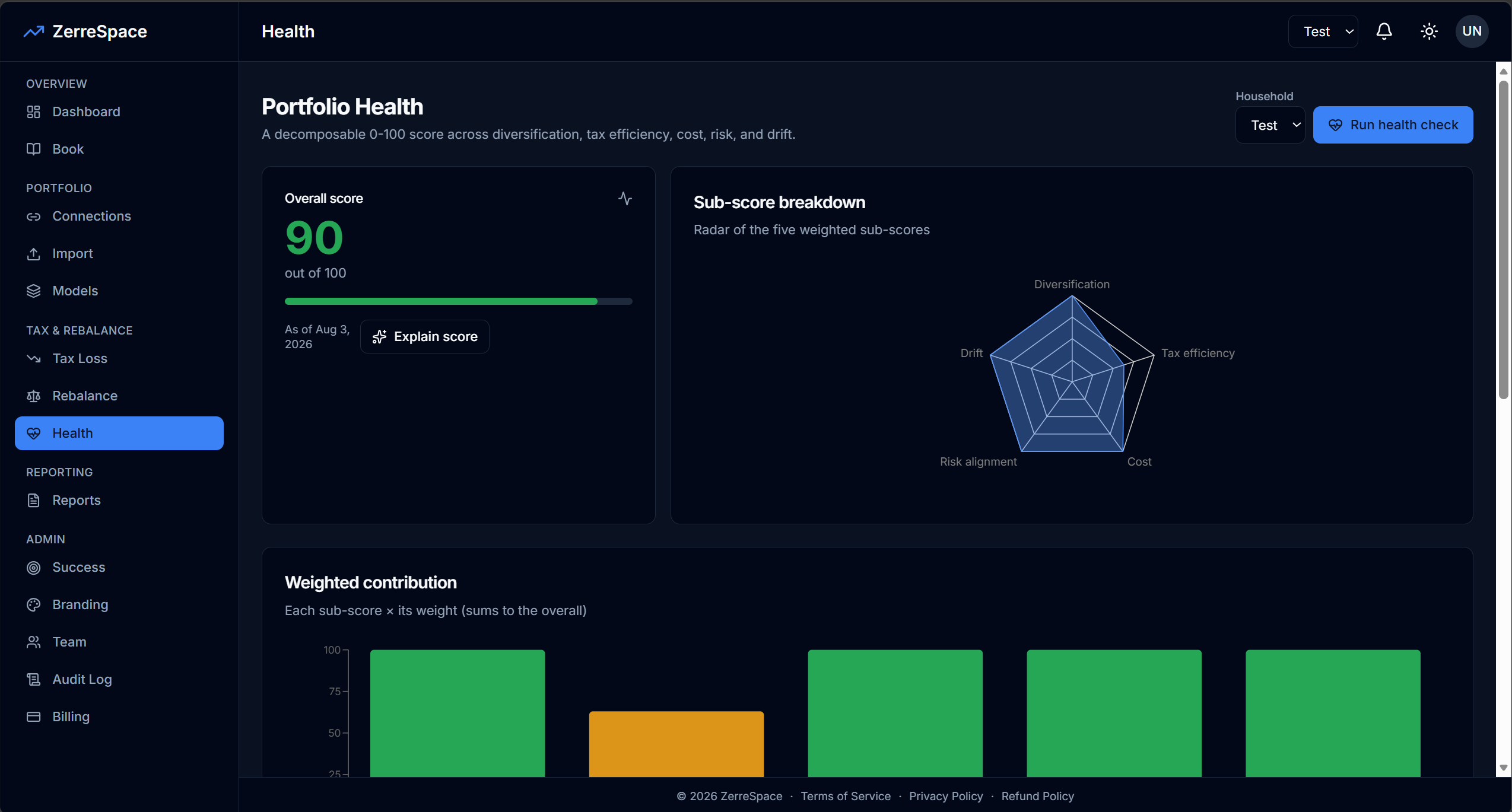 Portfolio Health page: overall 0–100 score, five-factor radar and an Explain score button